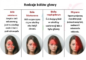 Sposoby na napięciowe bóle głowy