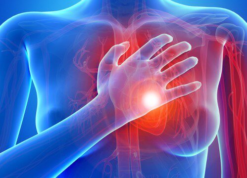 Choroby serca – jak objawiają się u kobiet?