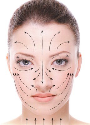 Masaż twarzy łyżką