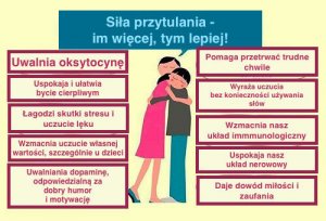 Przytulanie lekiem dla duszy i ciała!