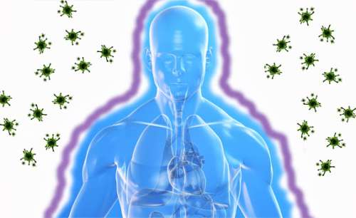 Układ odpornościowy