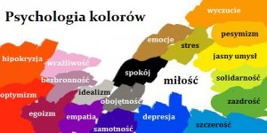 Kolory i ich wpływ na nasze życie