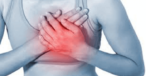Ból serca a niedrożność tętnic wieńcowych