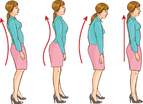 Nieodpowiednia postura ciała – konsekwencje