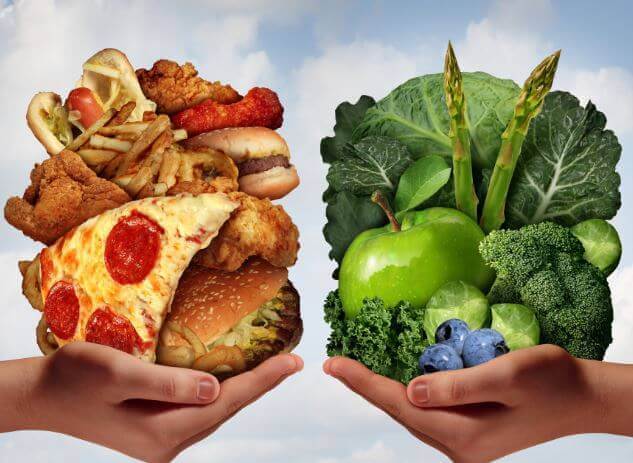 Zdrowe i niezdrowe jedzenie