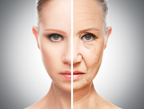 Starzenie się skóry