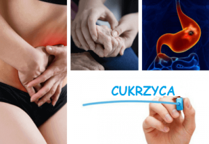 Niestrawność - Co może się za nią kryć?