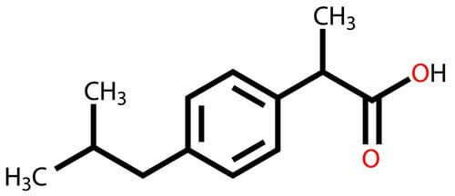 Ibuprofen i jego chemiczny opis