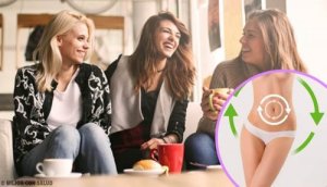 Jak twój metabolizm zmienia się wraz z wiekiem