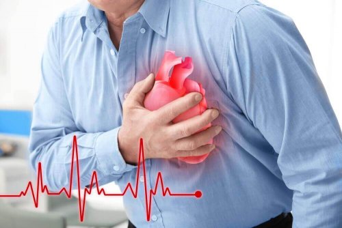 Rozpoznanie zawału serca – objawy i profilaktyka