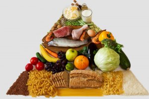 Nowa piramida zdrowego żywienia - co oferuje?
