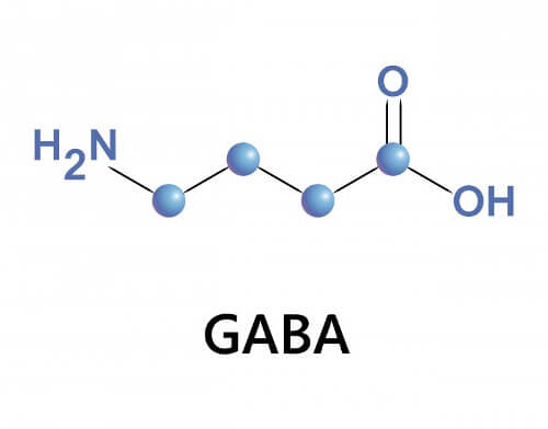 Gaba