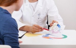 Dni płodne – jak je prawidłowo obliczać?