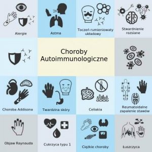 Najczęstsze choroby autoimmunizacyjne