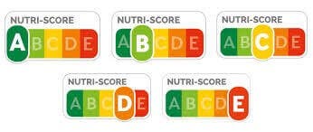 System Nutri-Score
