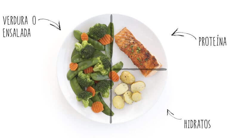 Pacjenci onkologiczni potrzebują diety bogatej w białko i antyoksydanty.