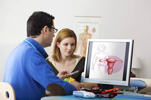 PCOS